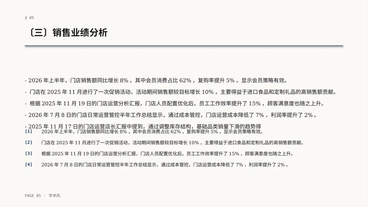 单店日常运营管理报告PPT模板 第5页预览