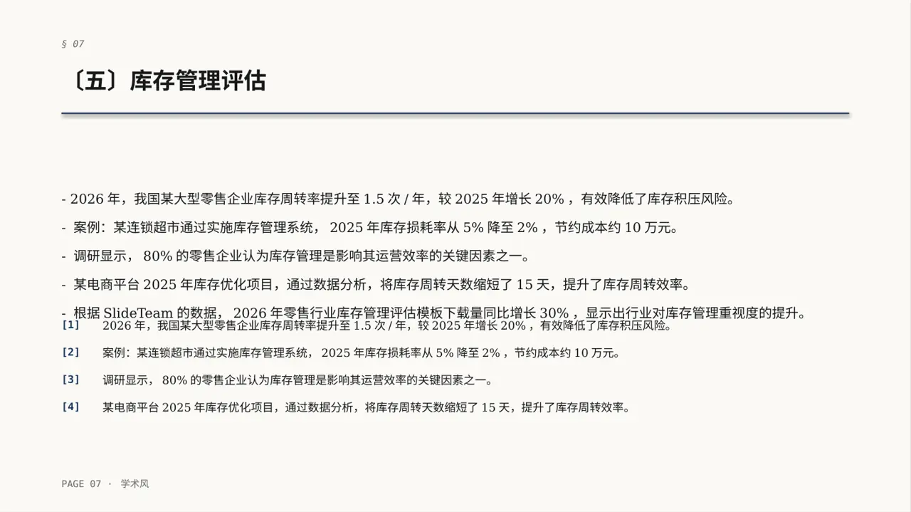 单店日常运营管理报告PPT模板 第7页预览