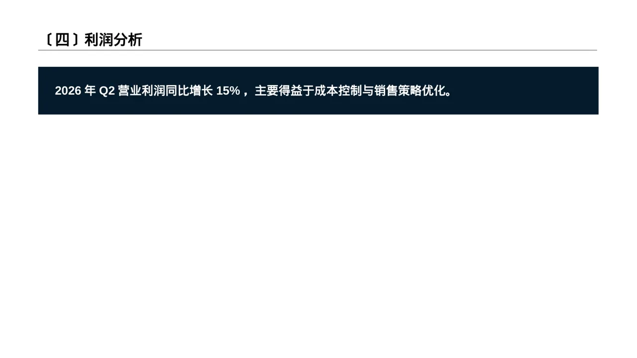 单店日常运营管理报告PPT模板 第5页预览