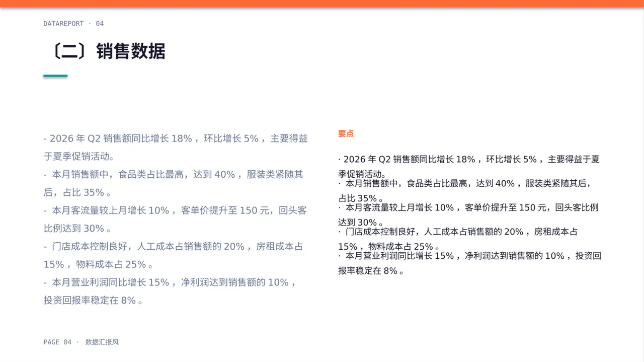 单店日常运营管理报告PPT模板 第4页预览