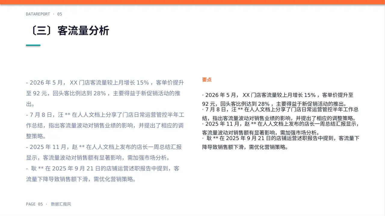 单店日常运营管理报告PPT模板 第5页预览