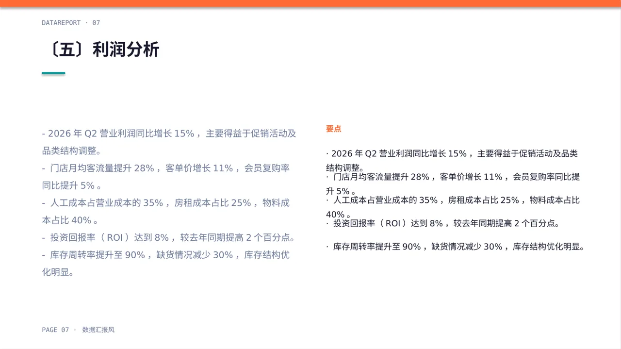 单店日常运营管理报告PPT模板 第7页预览