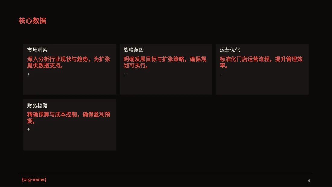 连锁门店扩张发展规划PPT模板（深色科技风）-2 第9页预览