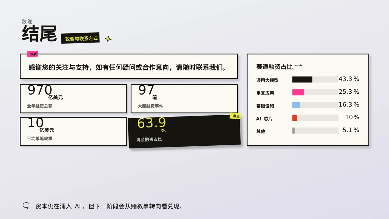 连锁门店扩张发展规划PPT模板 第2页预览
