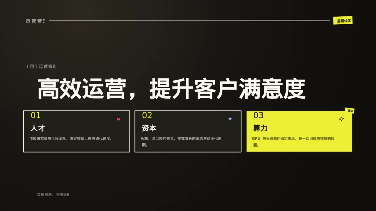 连锁门店扩张发展规划PPT模板 第8页预览