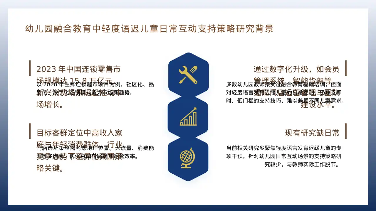 连锁门店扩张发展规划PPT模板（红黑杂志风）-2 第4页预览