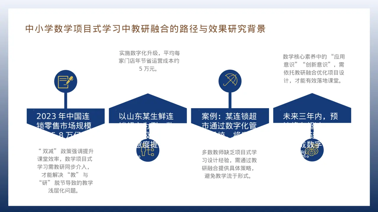 连锁门店扩张发展规划PPT模板（红黑杂志风）-2 第6页预览