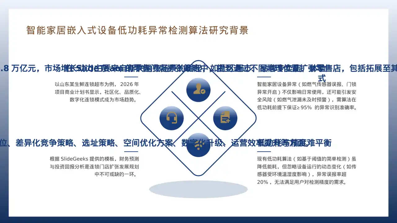 连锁门店扩张发展规划PPT模板（红黑杂志风）-2 第10页预览