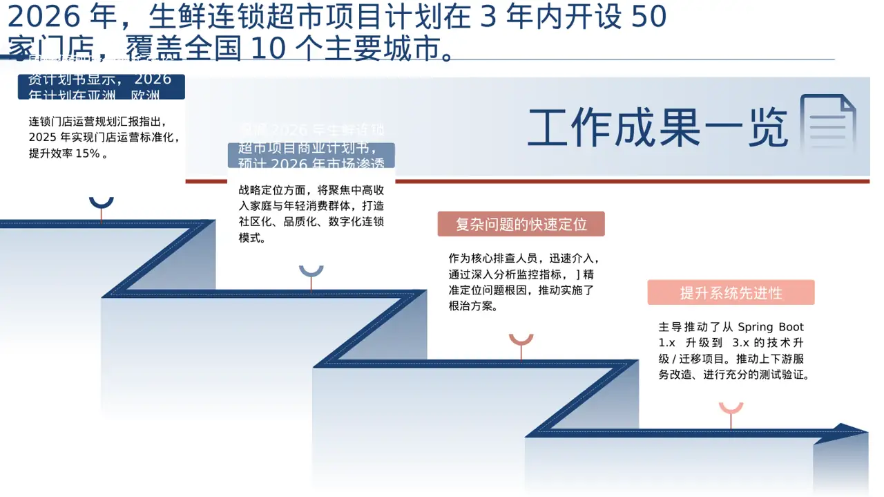 连锁门店扩张发展规划PPT模板（深色科技风）-3 第3页预览