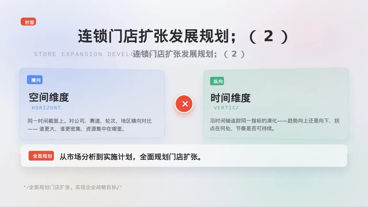 连锁门店扩张发展规划 PPT模板（黑白极简风）-2 第3页预览