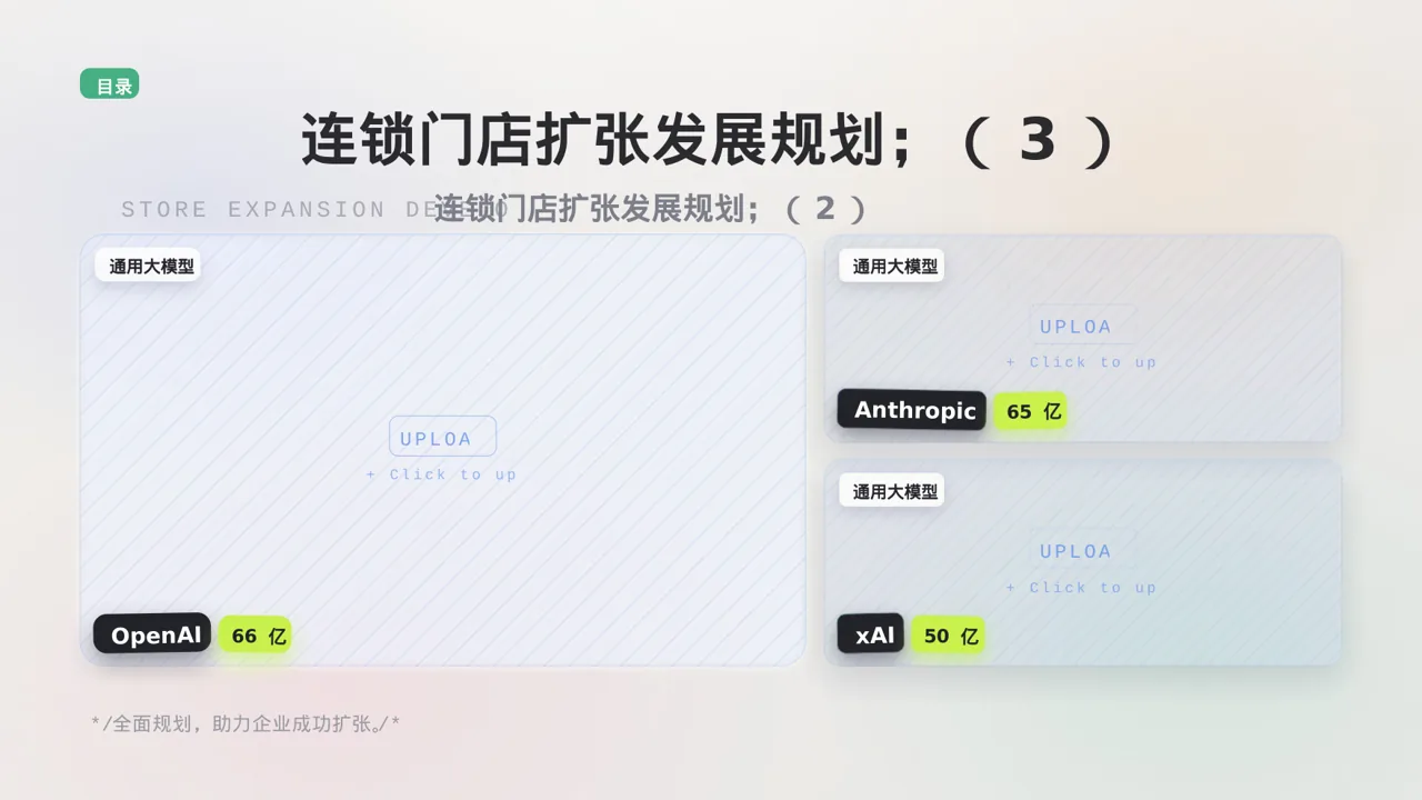 连锁门店扩张发展规划 PPT模板（黑白极简风）-2 第4页预览