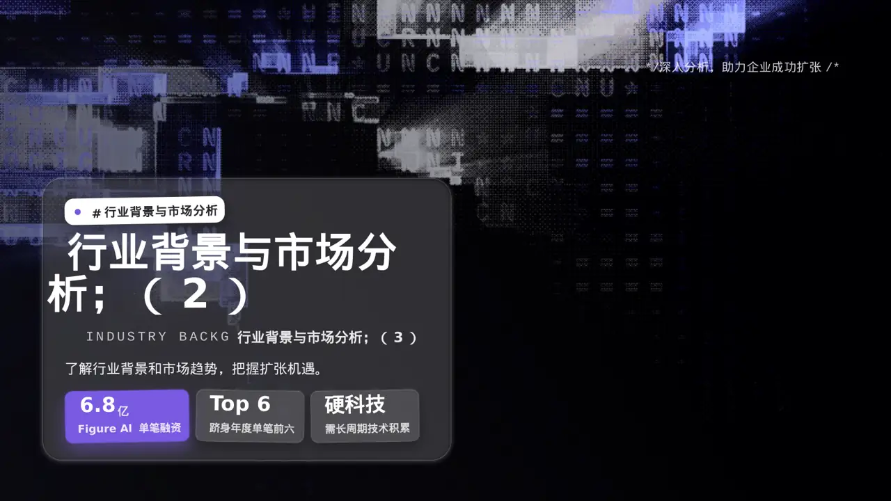 连锁门店扩张发展规划 PPT模板（黑白极简风）-2 第5页预览