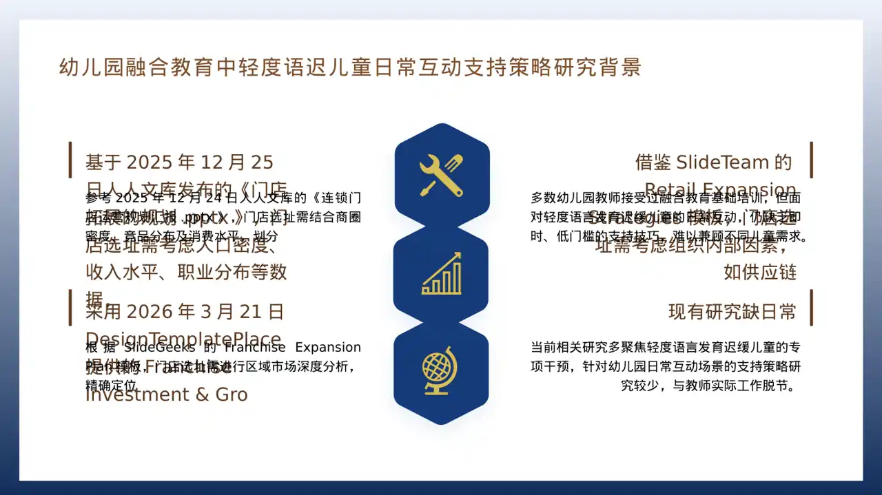 连锁门店扩张发展规划PPT模板（红黑杂志风） 第4页预览