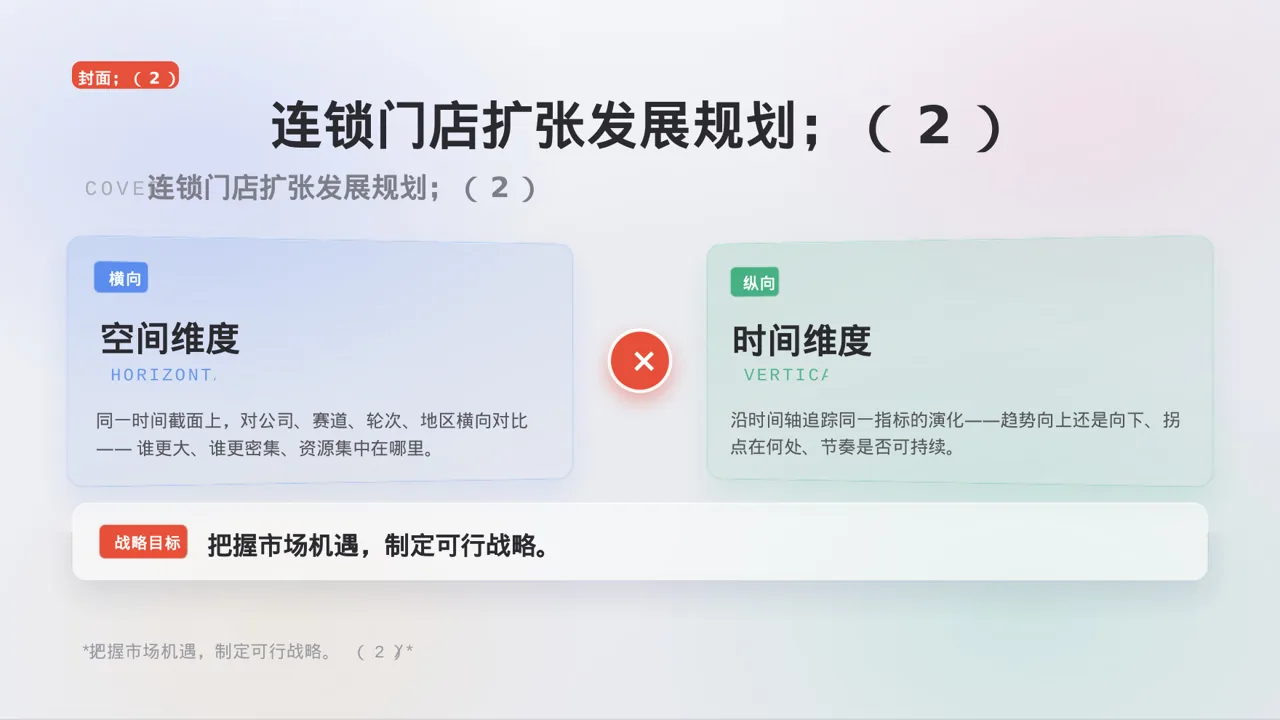 连锁门店扩张发展规划 PPT模板 第3页预览