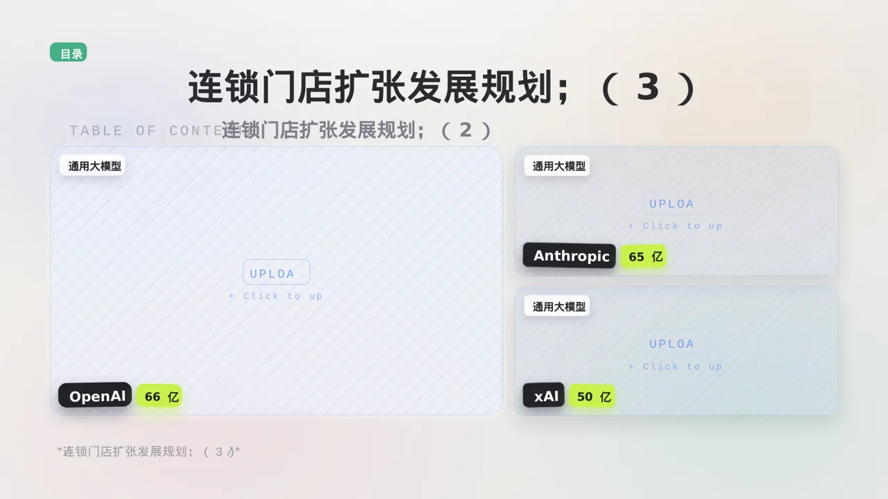 连锁门店扩张发展规划 PPT模板 第4页预览