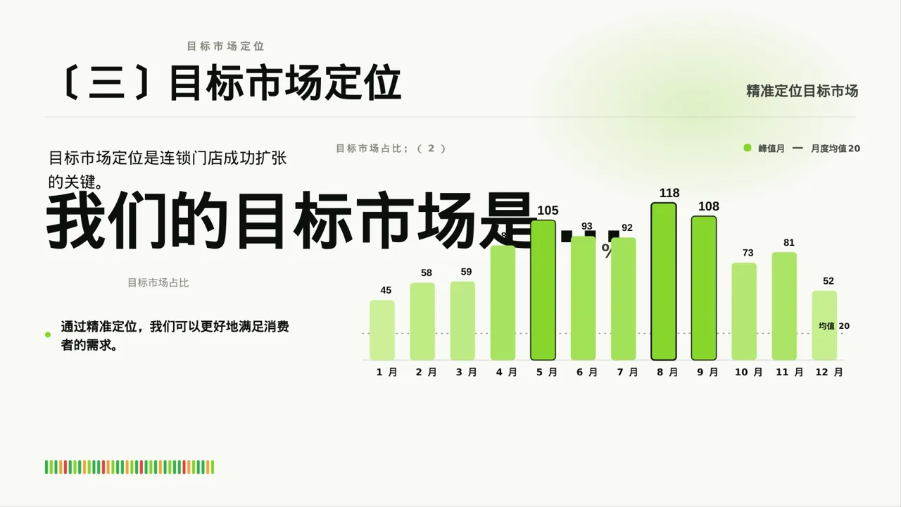 连锁门店扩张发展规划PPT模板（深蓝学术风）-2 第3页预览