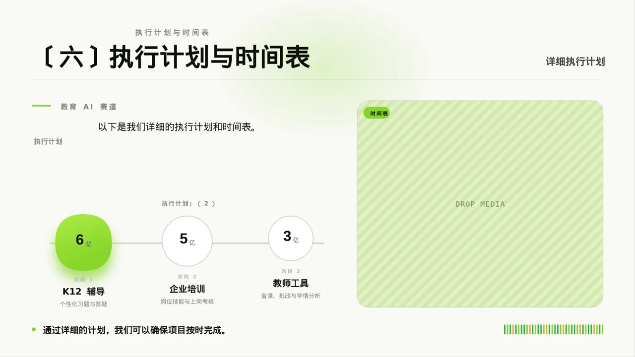 连锁门店扩张发展规划PPT模板（深蓝学术风）-2 第6页预览