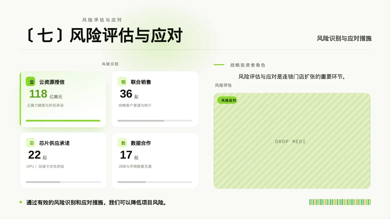 连锁门店扩张发展规划PPT模板（深蓝学术风）-2 第7页预览