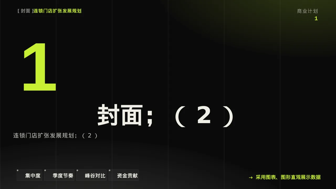 连锁门店扩张发展规划PPT模板 第3页预览