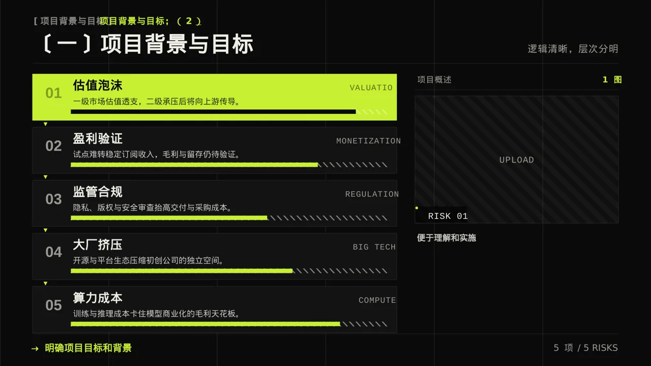 连锁门店扩张发展规划PPT模板 第5页预览