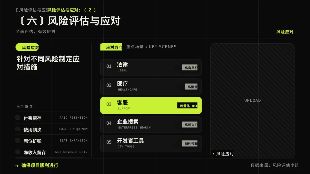连锁门店扩张发展规划PPT模板 第10页预览
