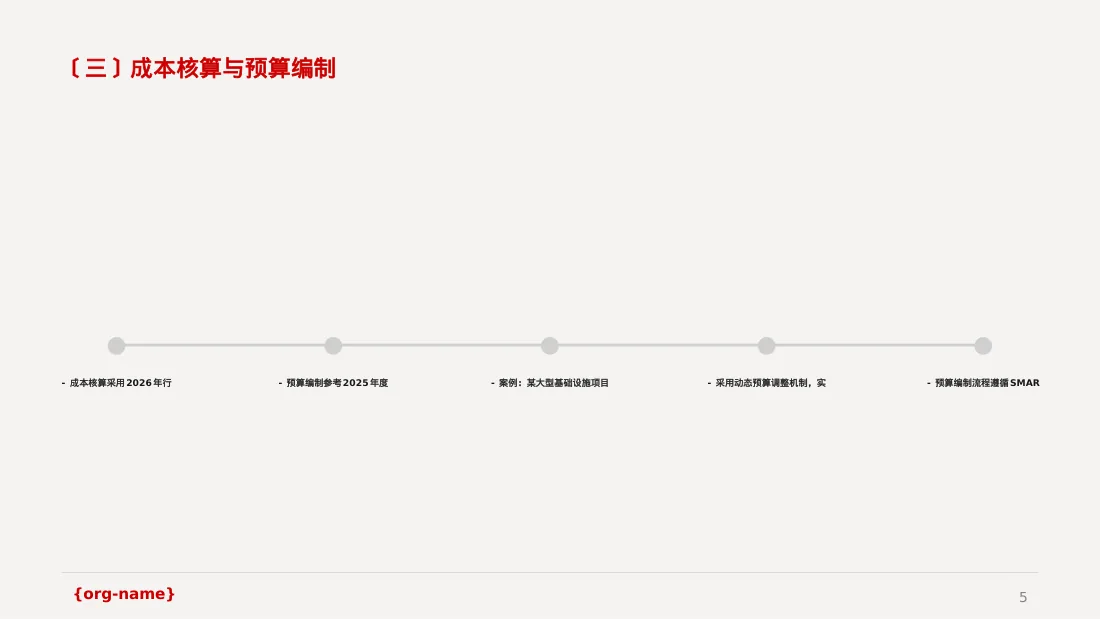 项目成本管控专项方案 PPT模板 第5页预览