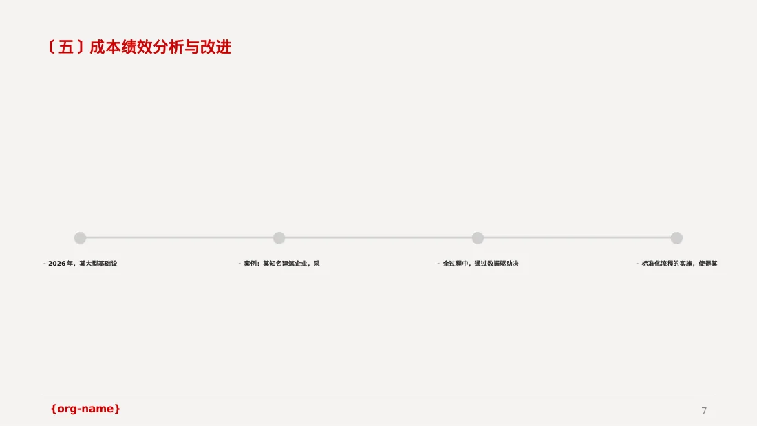 项目成本管控专项方案 PPT模板 第7页预览