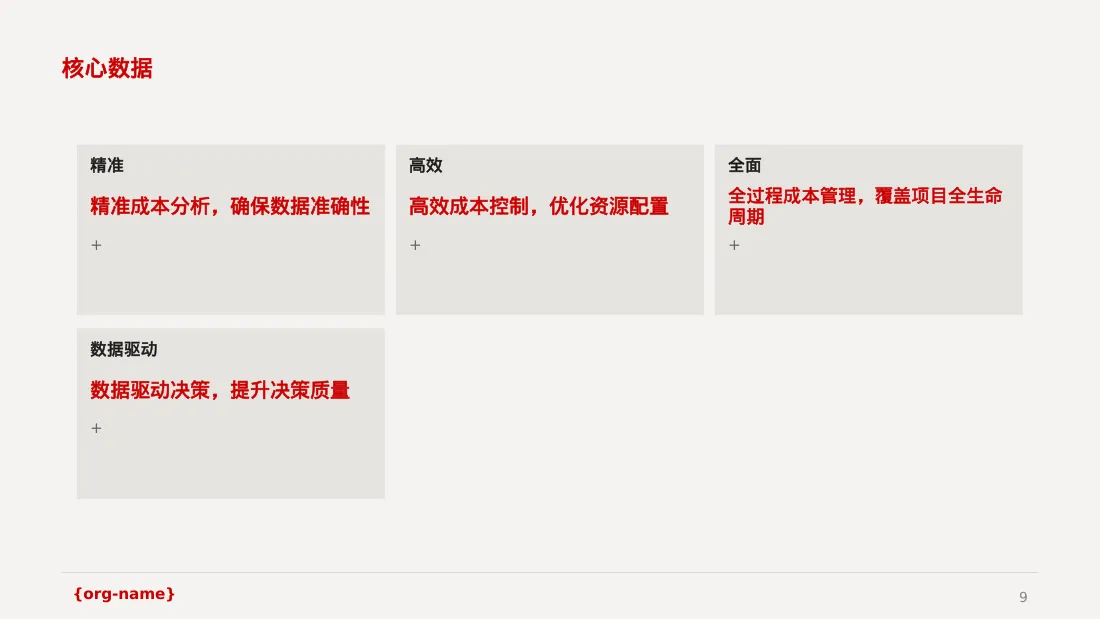项目成本管控专项方案 PPT模板 第9页预览