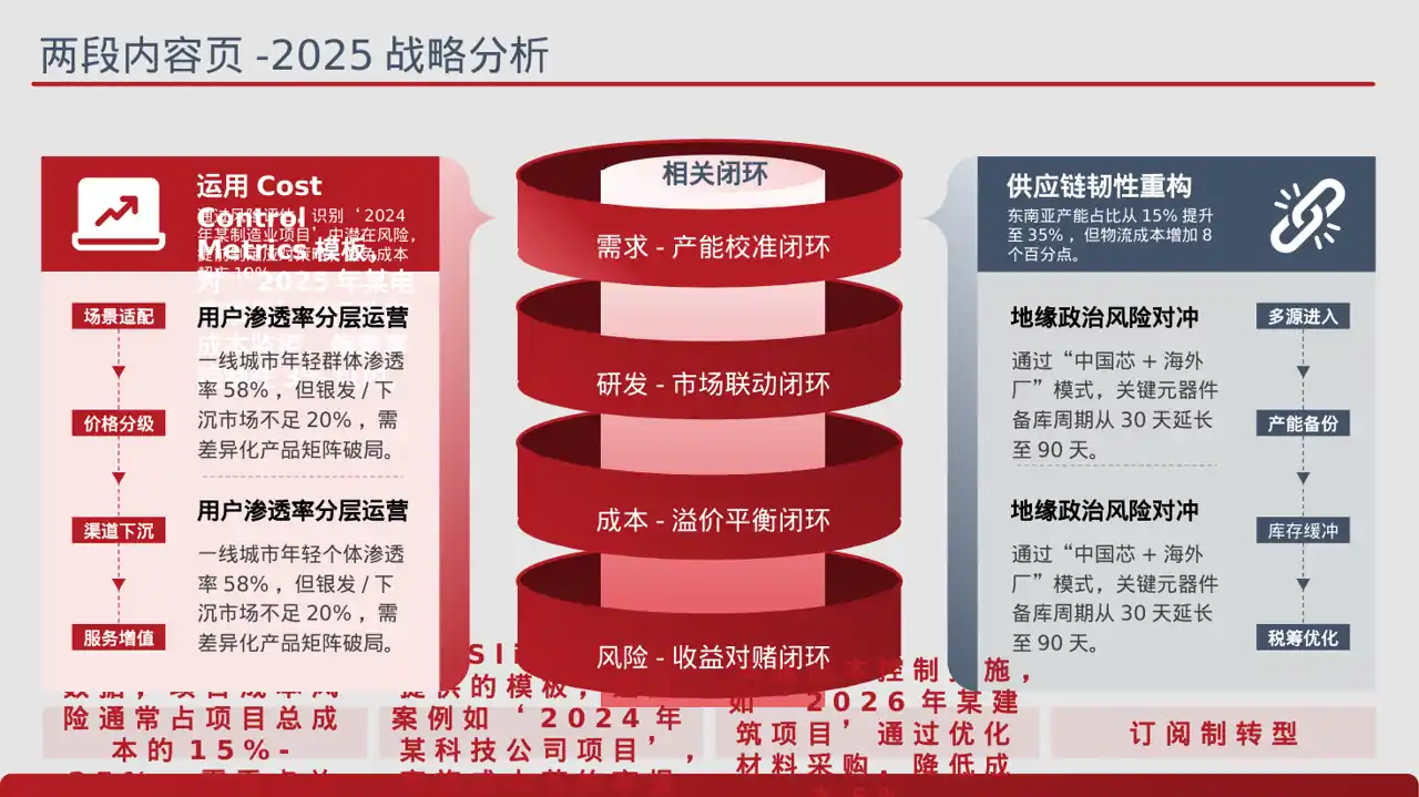 项目成本管控专项方案 PPT模板（蓝色商务风） 第4页预览
