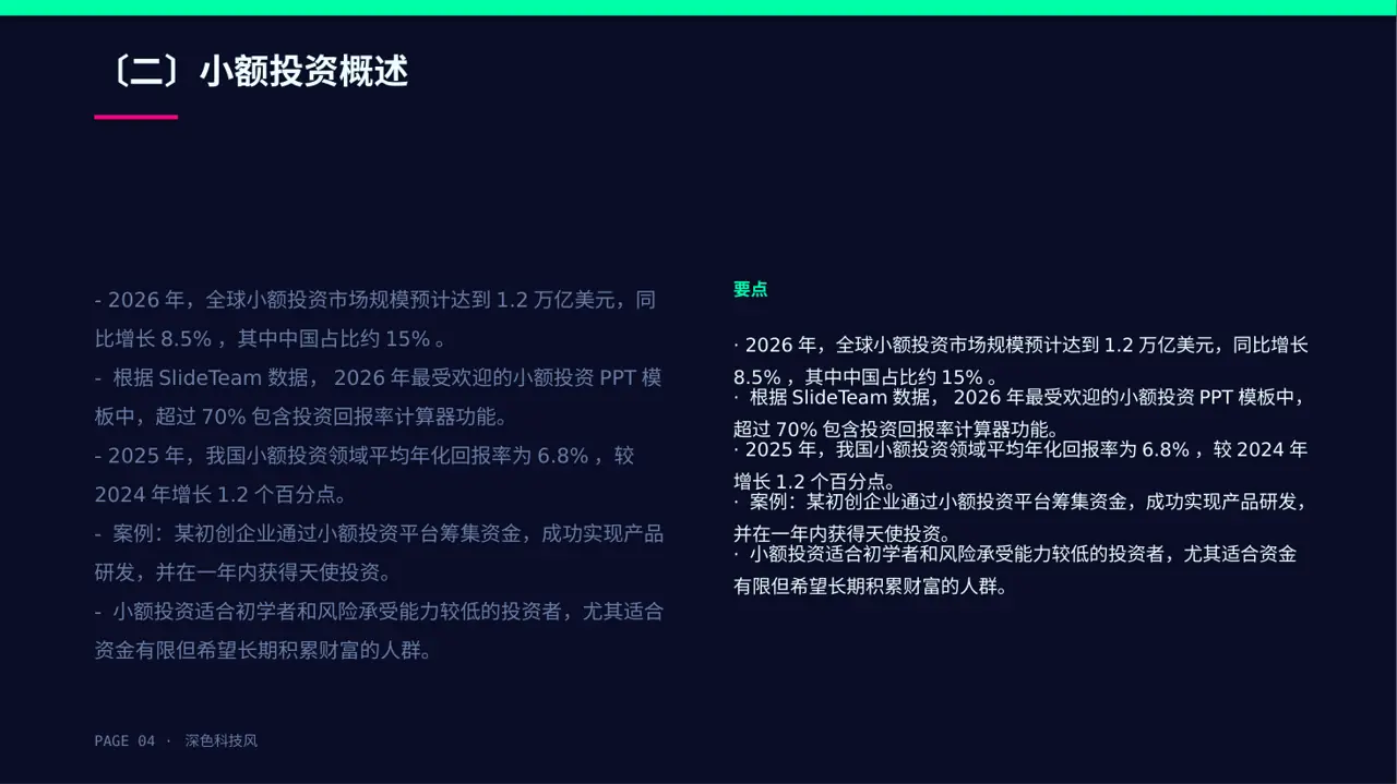 深色科技风小额投资回报分析报告PPT模板-2 第4页预览