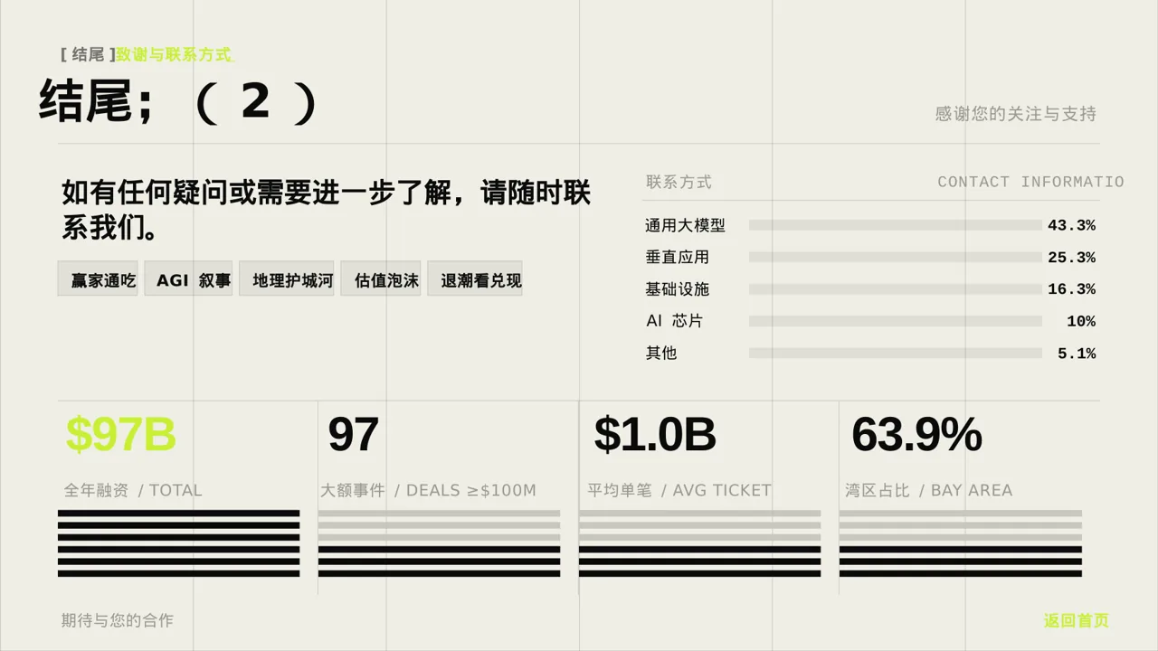 项目成本管控专项方案 PPT模板 第2页预览