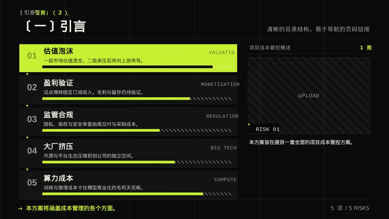 项目成本管控专项方案 PPT模板 第5页预览