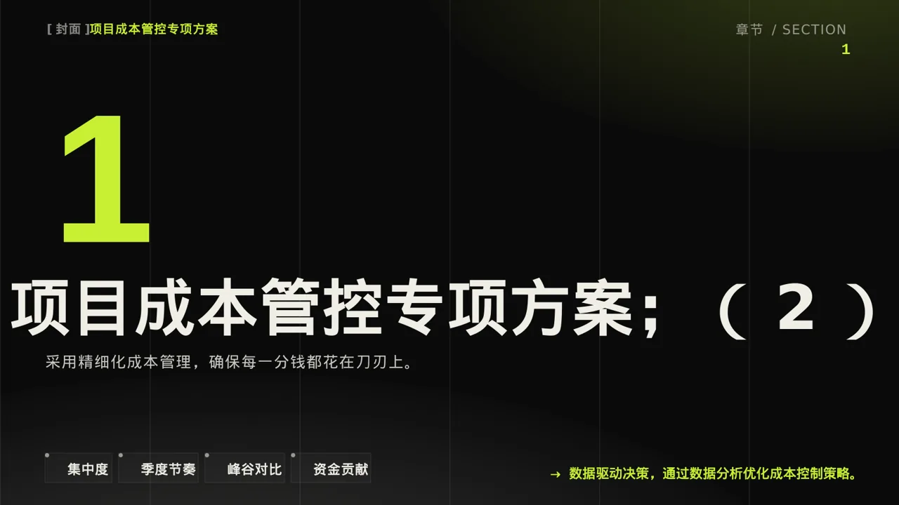 项目成本管控专项方案 PPT模板 第3页预览