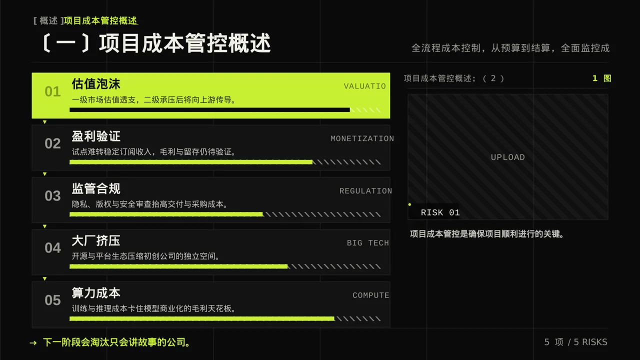 项目成本管控专项方案 PPT模板 第5页预览
