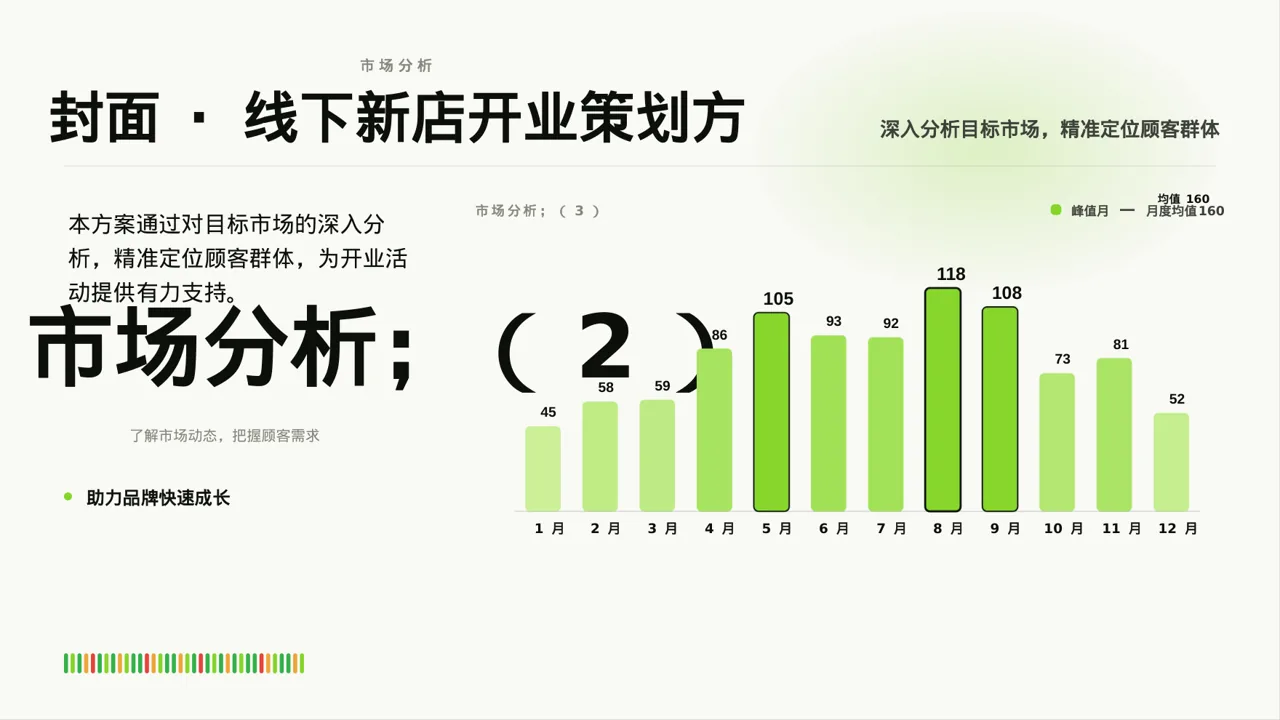 线下新店开业策划方案 PPT模板（红黑杂志风）-2 第3页预览