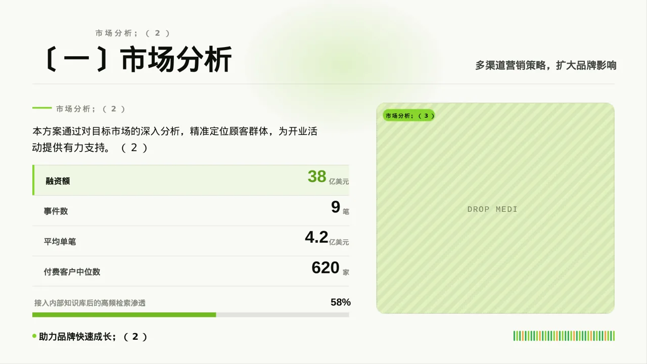 线下新店开业策划方案 PPT模板（红黑杂志风）-2 第5页预览