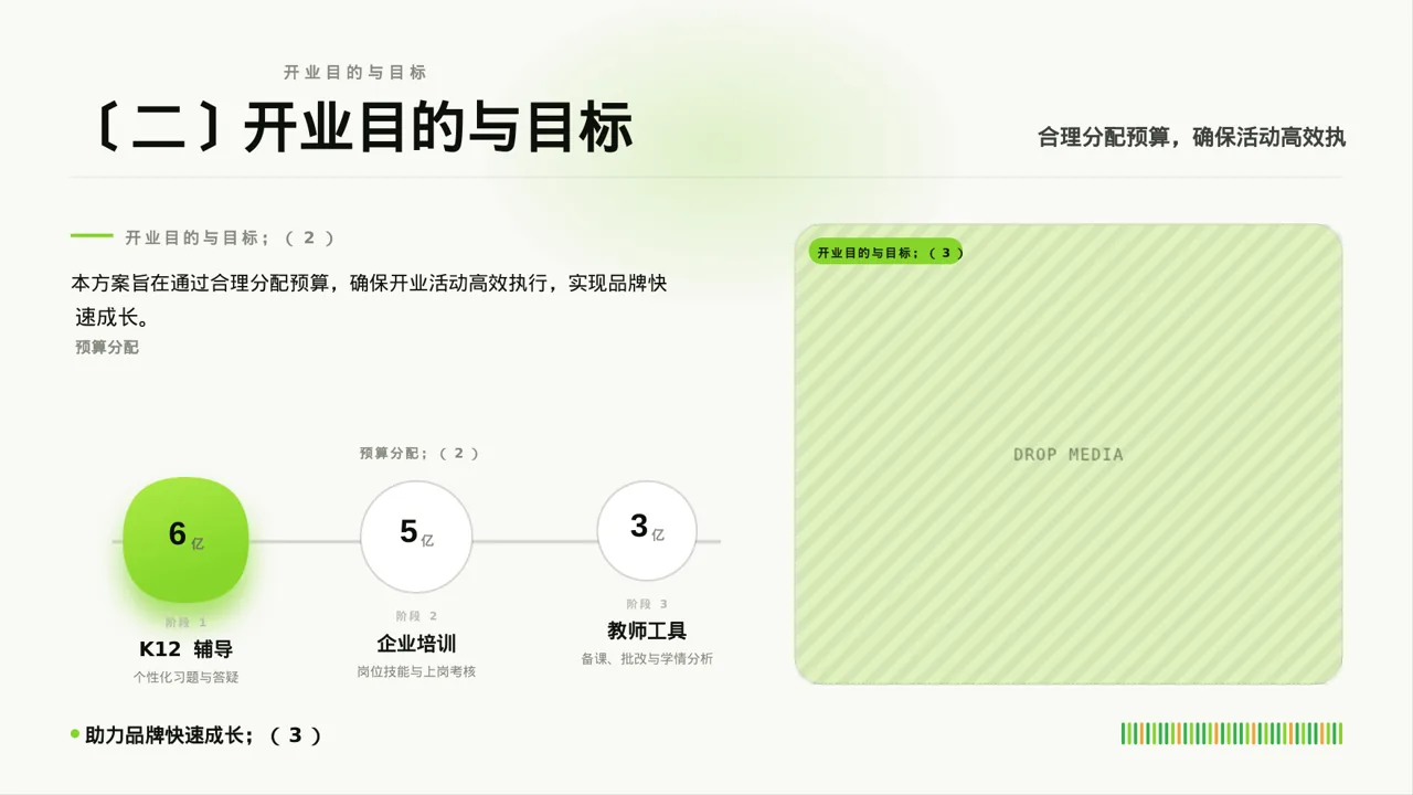 线下新店开业策划方案 PPT模板（红黑杂志风）-2 第6页预览