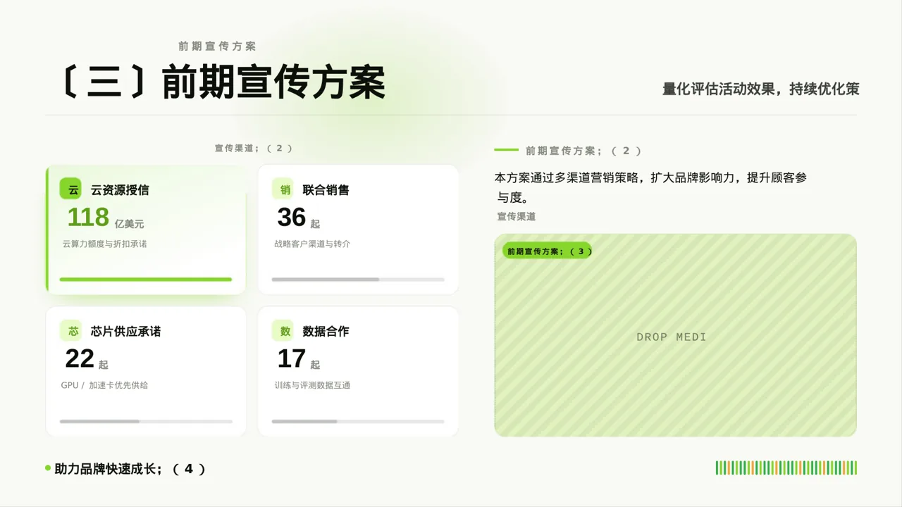 线下新店开业策划方案 PPT模板（红黑杂志风）-2 第7页预览
