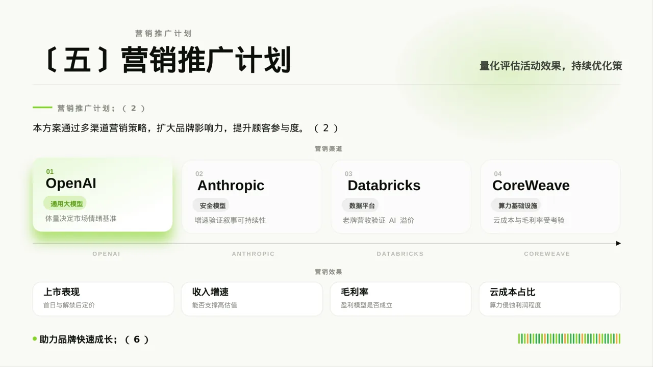 线下新店开业策划方案 PPT模板（红黑杂志风）-2 第9页预览