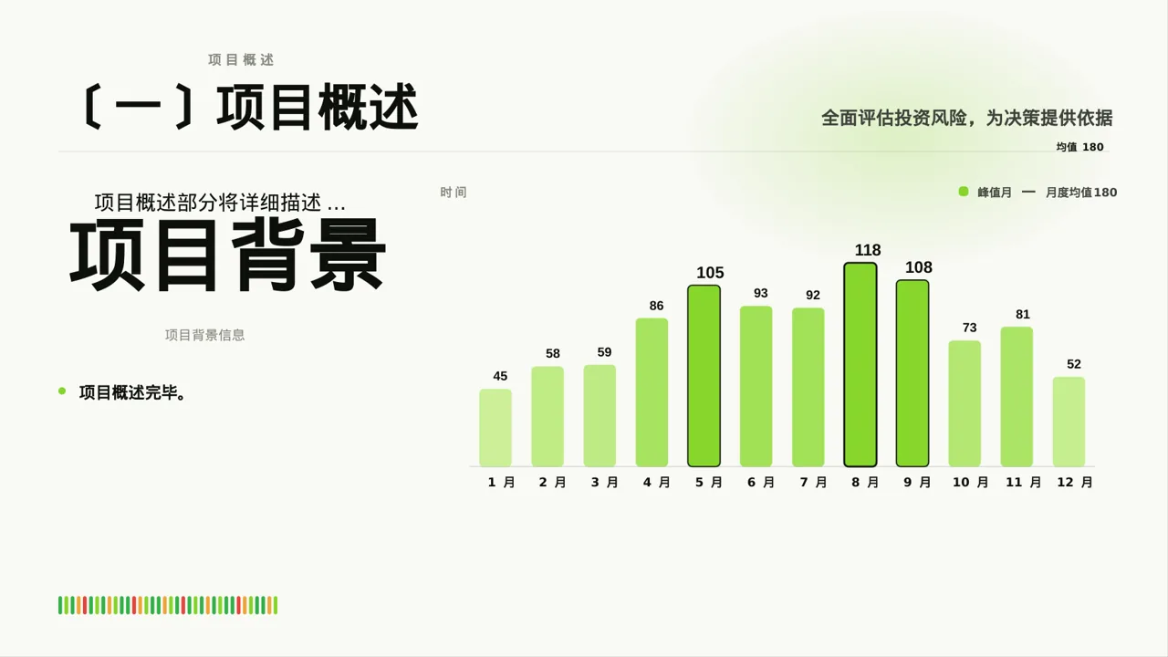 现代编辑风小额投资回报分析报告PPT模板（红黑杂志风） 第3页预览