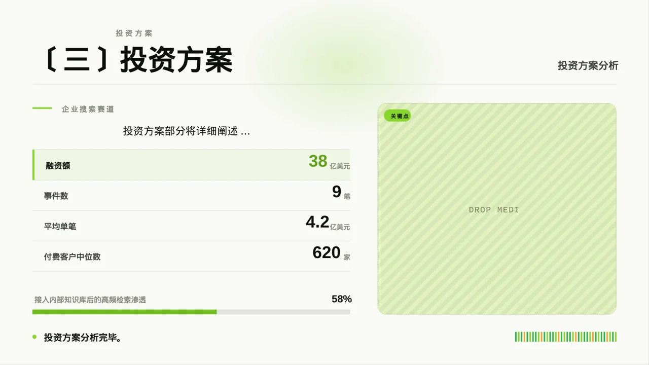 现代编辑风小额投资回报分析报告PPT模板（红黑杂志风） 第5页预览