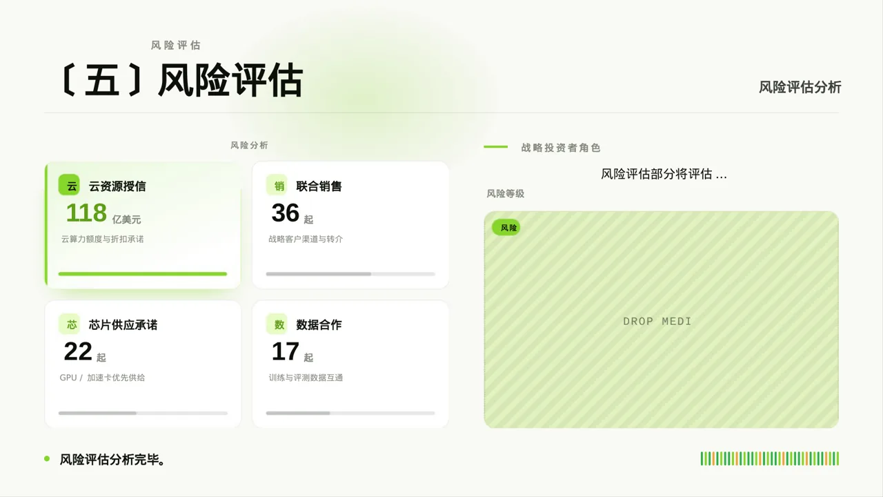 现代编辑风小额投资回报分析报告PPT模板（红黑杂志风） 第7页预览