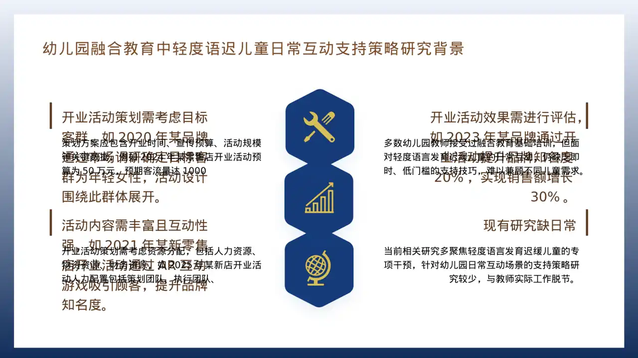 线下新店开业策划方案PPT模板 第4页预览