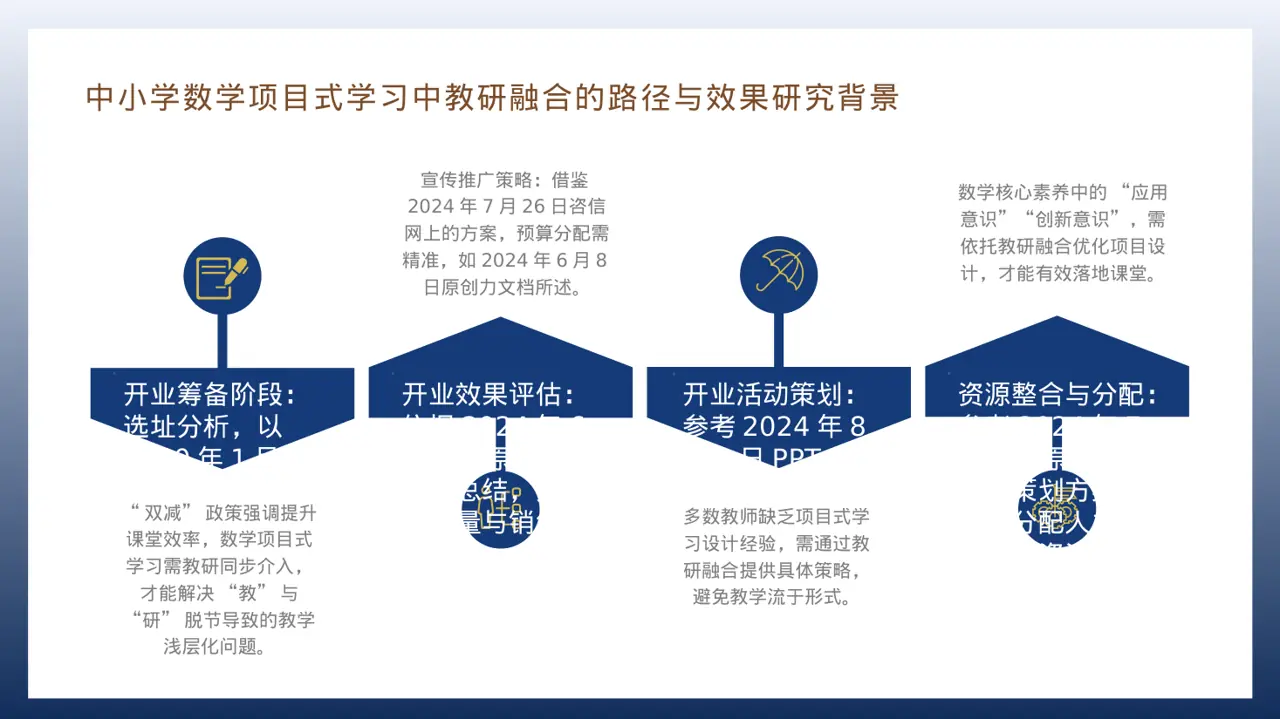 线下新店开业策划方案PPT模板 第6页预览
