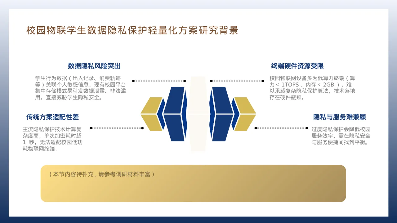 线下新店开业策划方案PPT模板 第7页预览