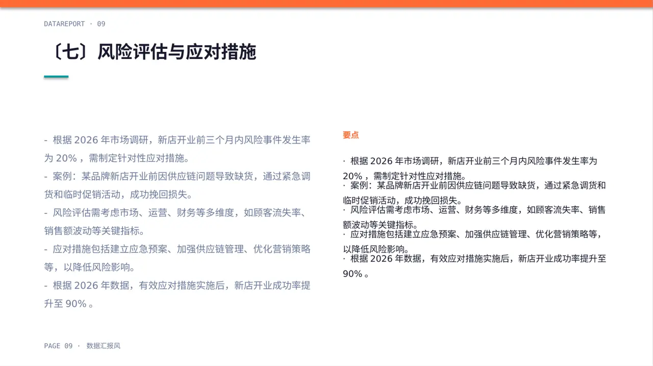 线下新店开业策划方案 PPT模板（数据图表风）-2-2 第9页预览