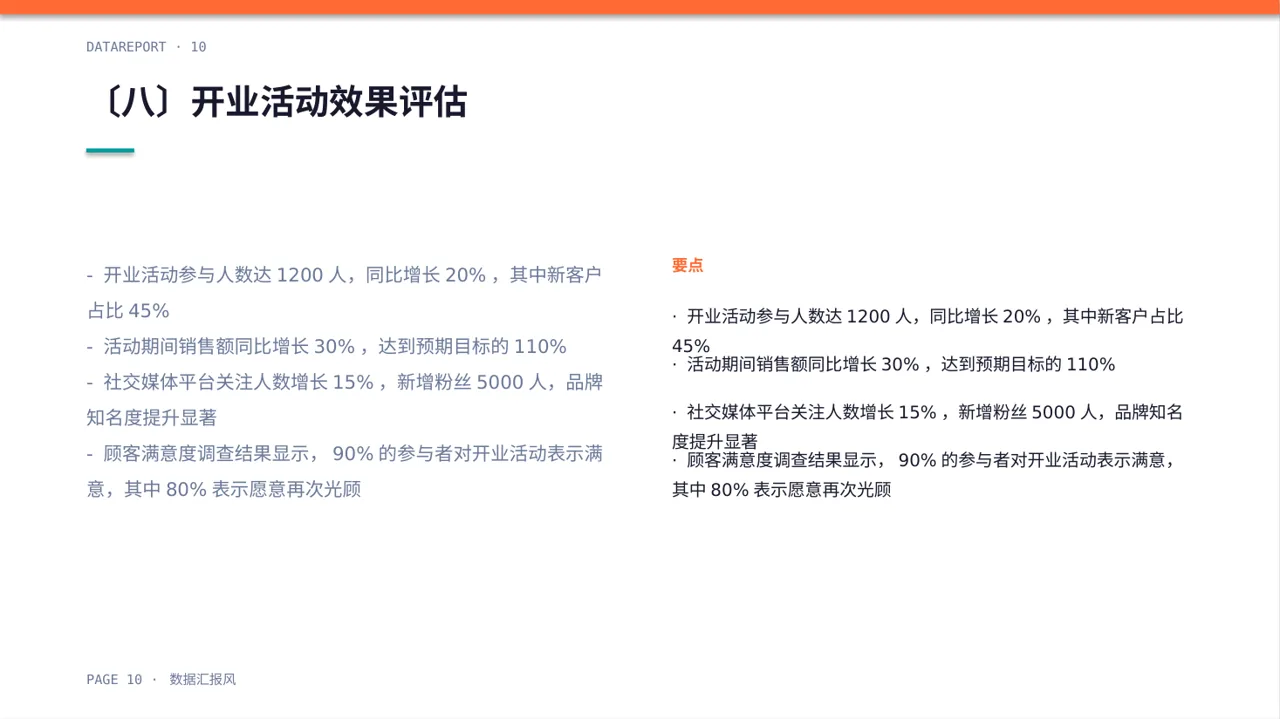 线下新店开业策划方案 PPT模板（数据图表风）-2-2 第10页预览