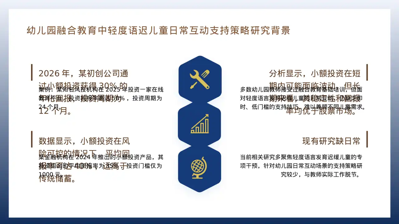 现代编辑风格小额投资回报分析报告PPT模板（红黑杂志风） 第4页预览