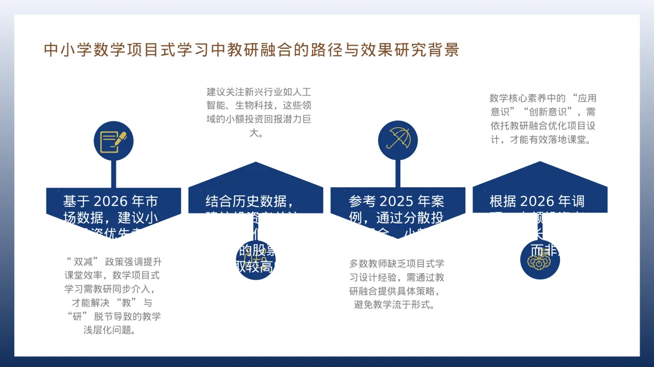 现代编辑风格小额投资回报分析报告PPT模板（红黑杂志风） 第6页预览