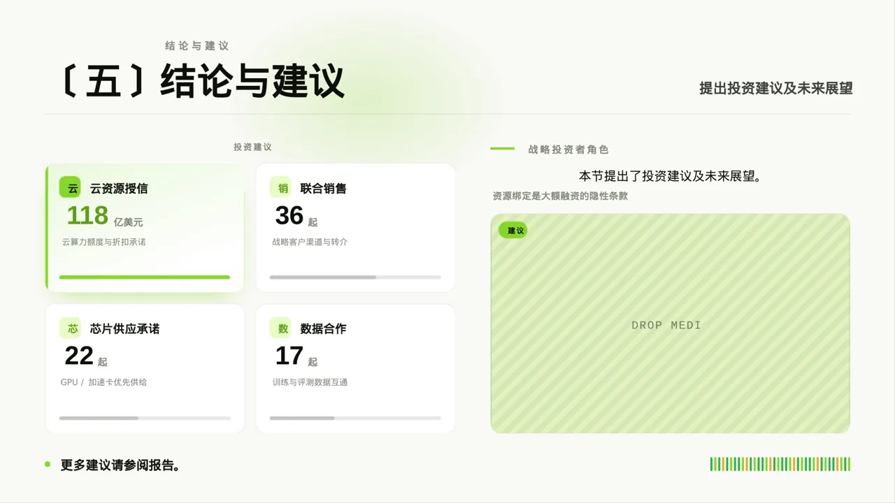 小额投资回报分析报告PPT模板 第7页预览